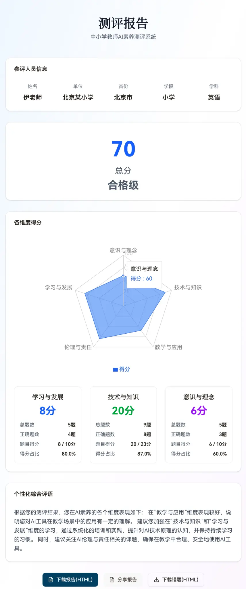 教师AI素养测评报告示例
